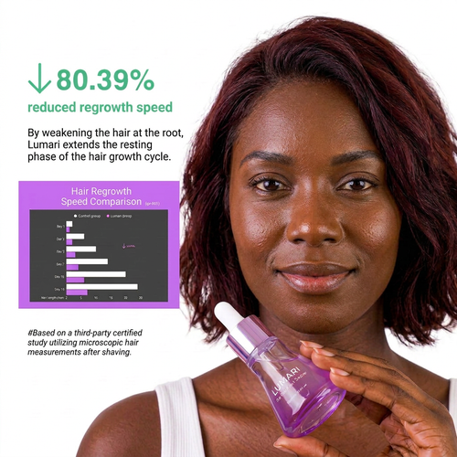 Lumari™ - Cyperus Skin Serum
