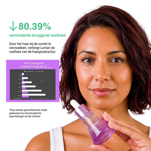 Lumari - Cyperus Skin Serum