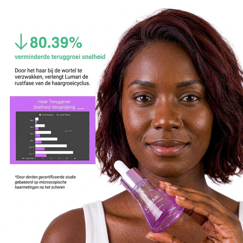 Lumari™ - Cyperus Skin Serum